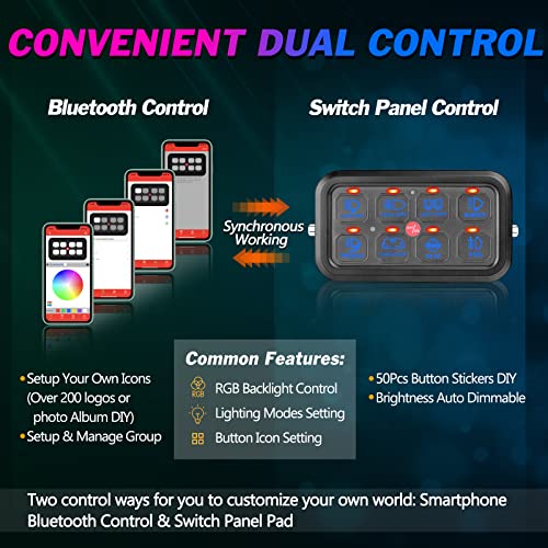 Niking Auto RGB 8 Gang Switch Panel Bluetooth 8 Switch Pods Relay System Box Multifunction 3 Modes Toggle Momentary Pulsed Dimmable Touch Switches for Trucks RV Boat Off Road ATV UTV SUV RZR Boat - Image 3