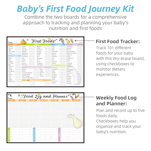 JJPRO Baby First Foods Tracker Fridge Magnet, Daily Food Log Meal Planner, 100 Foods Before 1 Checklist, Baby Daily Log Whiteboard, First Food Tracker for Refrigerator - Image 2