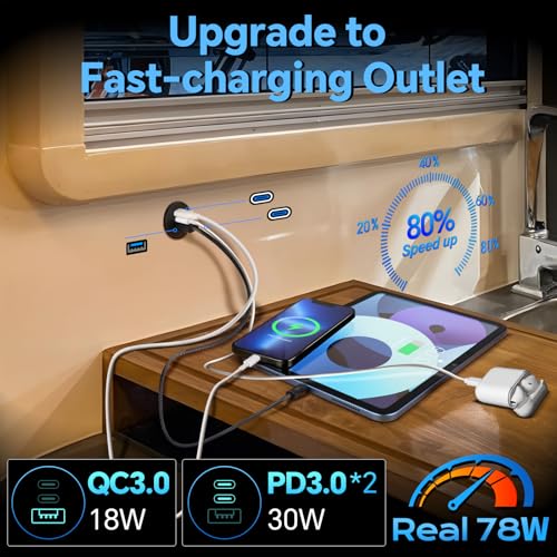 Acegoo 78W 12V USB Outlet, Dual 30W PD3.0 Type-C & 18W QC3.0 Aluminum Car Charger Socket, Multi Port Fast Charging Replacement Socket Accessories for RV Camper Trailer Truck Boat (2 Pcs) - Image 3