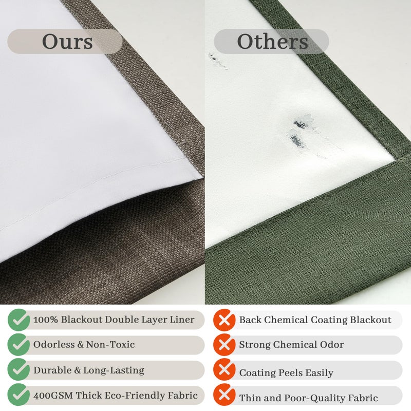 PleatedDrapes Pinch Pleated Extra Long 102 Inches Curtains for Dining Room 2 Panels Set, Full Blackout Memory Trained Double Layer Linen Chocolate Tart Thermal Noise Reducing Farmhouse Drapes for Large Windows - Image 5