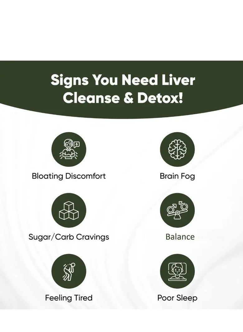 Wins Town - Liver Cleanse & Detox Supports 11 Ingredient Blend Milk Thistle, Dandelion, Turmeric, Ginger Extract, Beet, Zinc, Vitamin E, Grape Seed 70 CAPS - Image 1