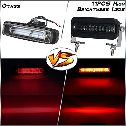 MOVOTOR Forklift Safety Light LED Red Zone Warehouse Pedestrian Warning Light 12v-60v DC Truck Security Indicator Spotlight - Image 4