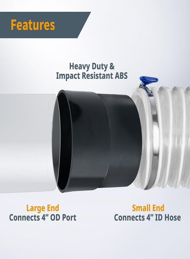 POWERTEC 70125 4-Inch Pipe Hose Adapter - ABS Plastic Quick Coupler for Workshop Dust Collection Fittings - Image 3