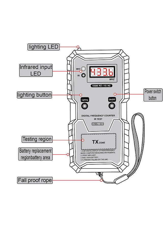 IR Infrared Frequency Tester Wireless remote control frequency tester Auto Key Frequency Tester Car Key Frequency Tester