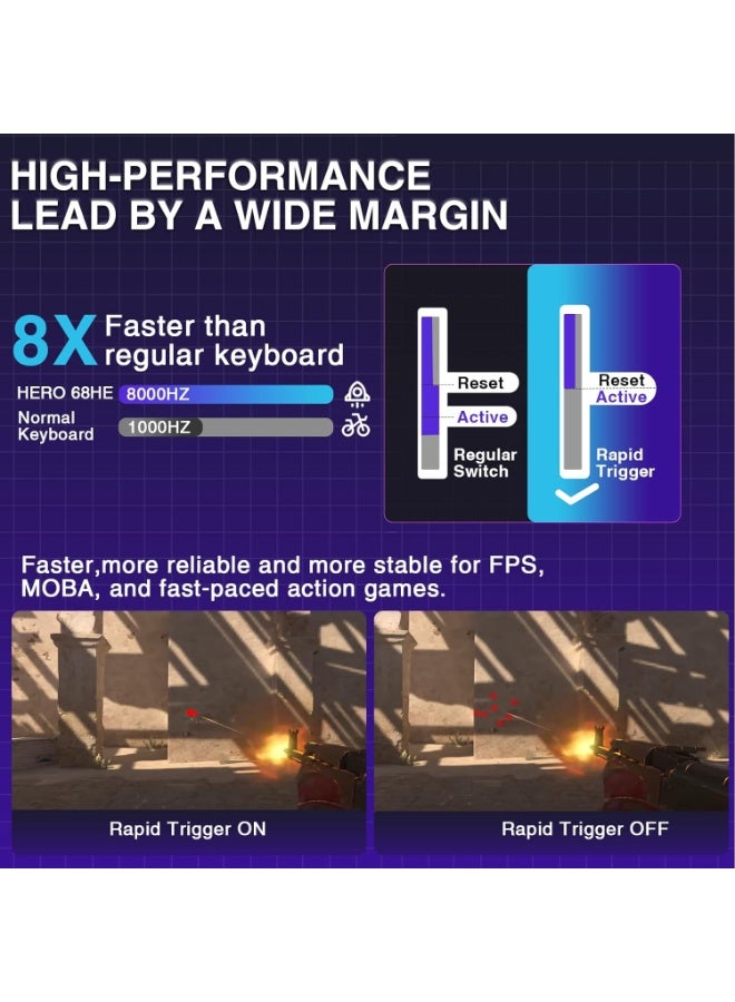AULA لوحة مفاتيح الألعاب السلكية Hero 68 HE 60% مع مفاتيح مغناطيسية من نوع Hall Effect، معدل استجابة 8K هرتز، مفاتيح PBT مطبوعة من الجانبين، صندوق إضاءة RGB نيون، برنامج ويب قابل للتخصيص للاعبين على PC/Mac - Image 3