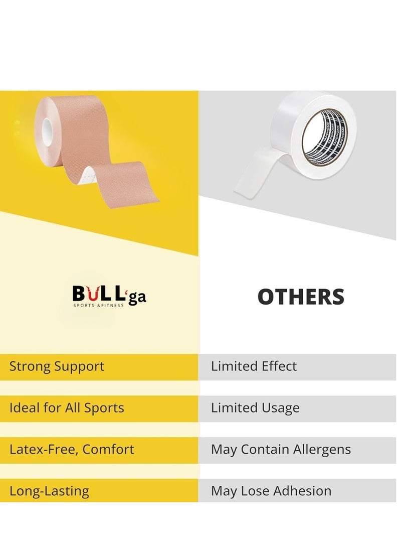 bullga Bullga Kinesio Kinesiology Tape is Sweat and Water Resistant with Strong Adhesion - Reduces Muscle Pain, Relieves Arthritis, Promotes Blood Flow - 5cm x 5m  - Image 3