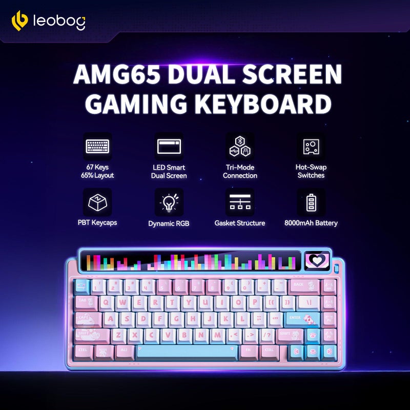 Leobog x Aula AMG65 Mechanical Gaming Keyboard w/Dual Screen, 65% Wireless Small Custom Keyboard RGB,Bluetooth/2.4G/Wired, Rapid Trigger, Hot Swappable for Windows Laptop PC Mac - Pink/Blue - Image 2