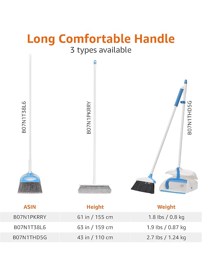 erorex Dustpan Broom Set Blue And White - Image 5
