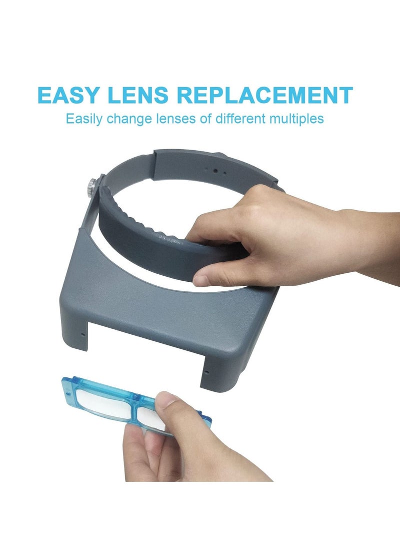 إسكدنيا SYOSI Head Mount Magnifier, Professional Double Lens Headband Jewelry Magnifier Reading Visor Glass Binocular with Magnification-1.5X 2X 2.5X 3.5X for Repair, Crafts - Image 5