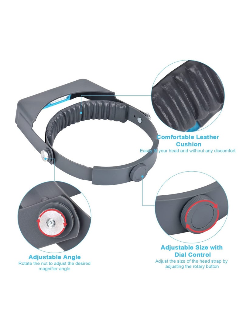 إسكدنيا SYOSI Head Mount Magnifier, Professional Double Lens Headband Jewelry Magnifier Reading Visor Glass Binocular with Magnification-1.5X 2X 2.5X 3.5X for Repair, Crafts - Image 4