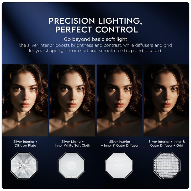 HIFFIN KL-85 (85 سم) صندوق ناعم ثماني الأضلاع بإصدار سريع | تركيب باوينز مع شبكة، 2 ناشرات وطبق جمال | لأضواء COB وجميع أضواء استوديو تركيب باوينز - Image 2