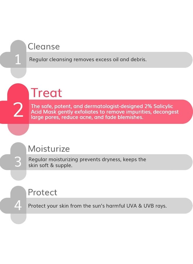 THE derma Co - قناع الوجه بحمض الساليسيليك 2% من ديرما كو للرجال والنساء للبشرة المعرضة لحب الشباب والبقع - 50 جم (ديرماكو) - Image 1