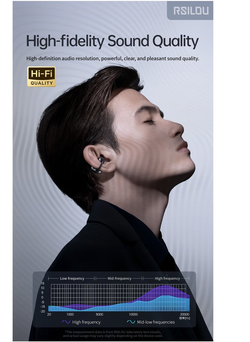 rsilou - OW06U OWS wireless Bluetooth Earbuds, No ear canal insertion, comfortable for long-term wear, 3C button battery for Fast Charging case with buzzer notification, Professionally tuned - Image 1