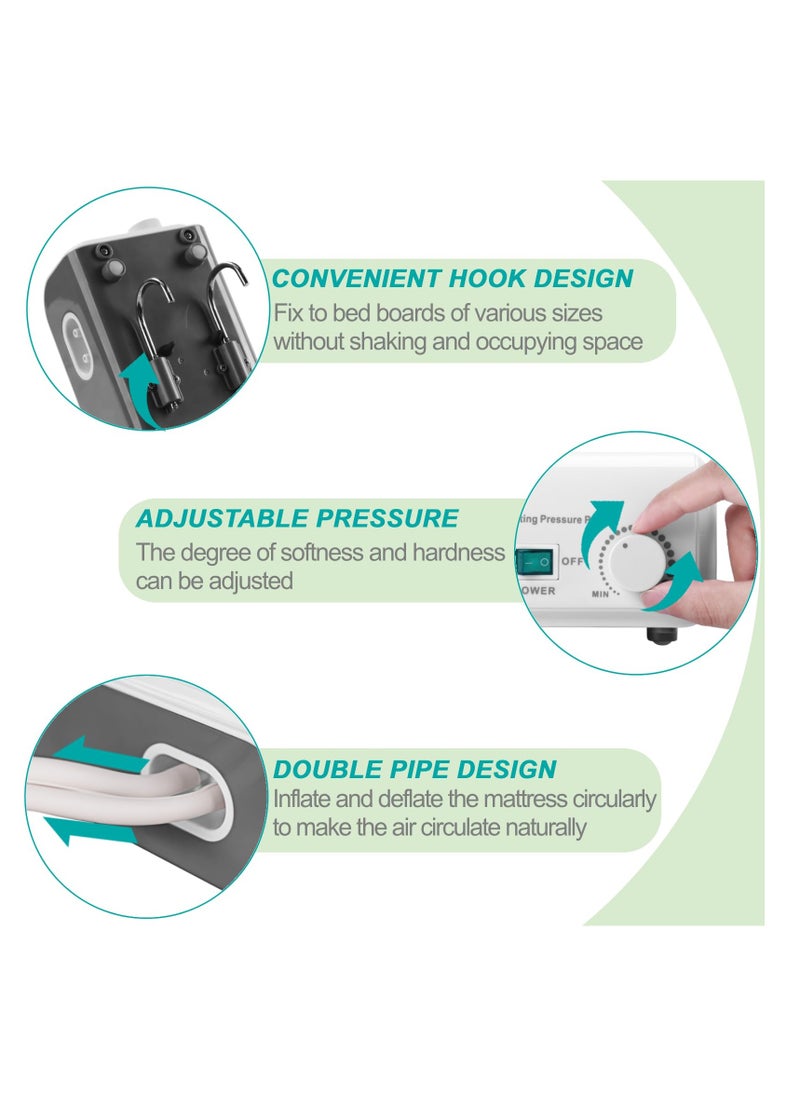 XiuWoo - Alternating Air, Pressure Mattress for Hospital Beds Sores and Home Use Air Mattresses - Image 1