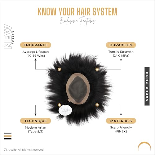 Artello® SUPER MONO Smart Hair Patch for Men, Fine Hair Wig in 100% Natural Human Hair, Easy Fit with Tape, Glue or Clips, 2D Super Base (Colour: Naturally Black) (9x7) - Image 5