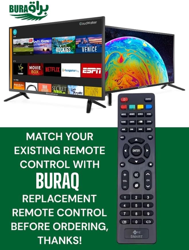 MTC Receiver Remote - Replacement Remote Control Compatible For MTC Satellite Receiver - Black - Image 2