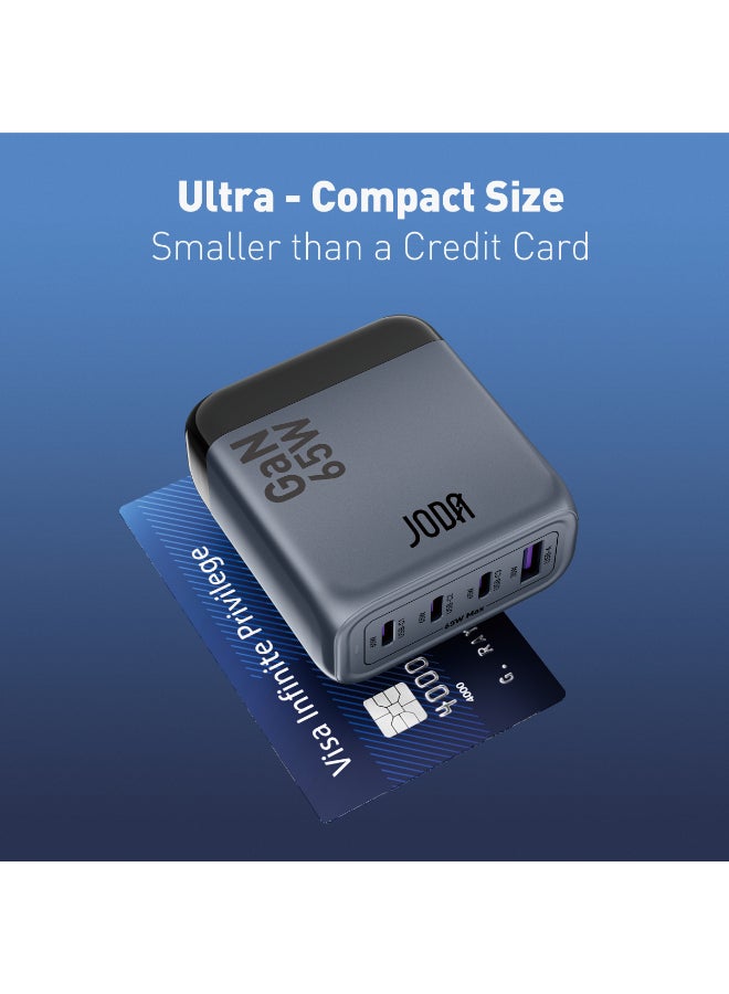 جودا شاحن سطح مكتب سريع JODA Voltix 65W GaN – مركز شحن USB 4 منافذ لشحن سريع ⚡ | شاحن سريع عالمي للهواتف، أجهزة اللابتوب، الأجهزة اللوحية، وأكثر 🔌📱💻 | تقنية GaN لتوصيل طاقة فعّالة - Image 3