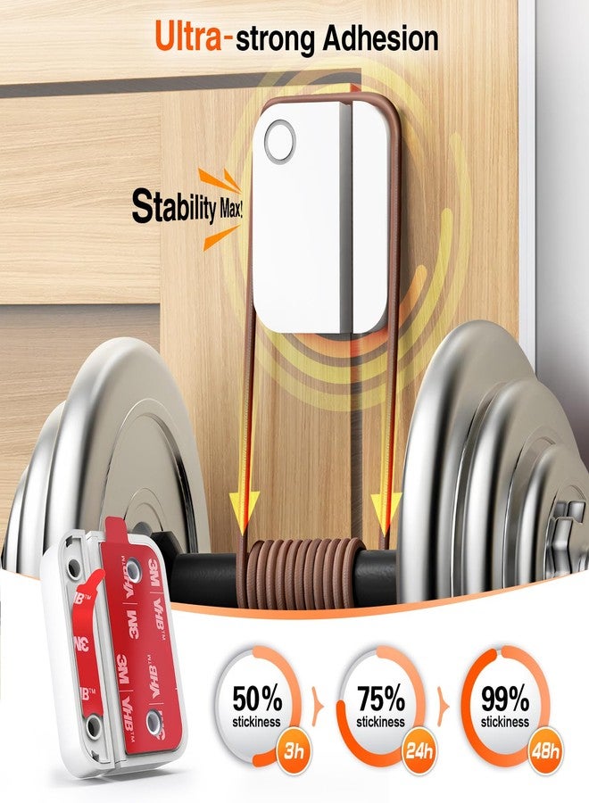 volport Adhesive Replacement for Ring Alarm Contact Sensor 2nd Gen: Pre-Cut Strips - Image 4