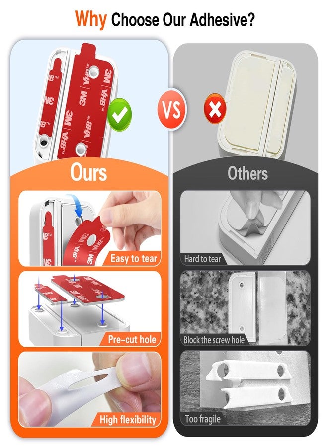 volport Adhesive Replacement for Ring Alarm Contact Sensor 2nd Gen: Pre-Cut Strips - Image 3