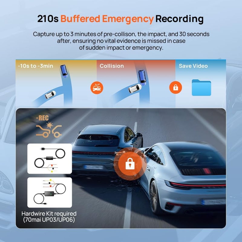 70mai Dash Cam T400 Set - Three-Channel Supercapacitor HDR 1440P with Built-in GPS and Voice Control - Image 4