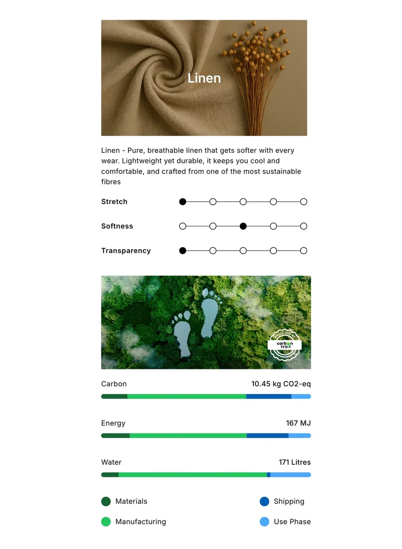 Virgio  Linen Floral Vacation Vests for Women for Women | Best Price UAE