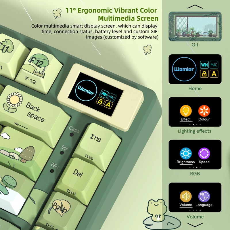Womier SK80 75% Keyboard with Color Multimedia Display Mechanical Gaming Keyboard Cute Green Frog Wired Hot Swappable Gasket Mount RGB Custom Key Board, Pre-lubed Stabilizer for Mac/Win, Green - Image 2