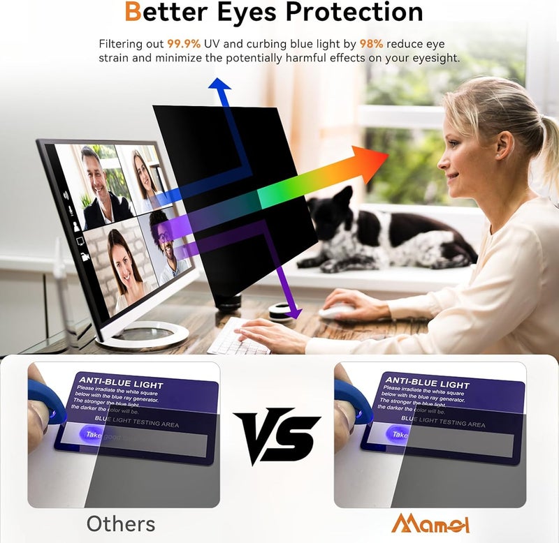 Mamol 19 Inch Computer Privacy Screen Filter for 5:4 Widescreen Monitor, Removable Eye Protection Anti Glare Spy Blue Light Filter Privacy Shield, Anti Scratch Screen Protector Film 19 In - Image 4