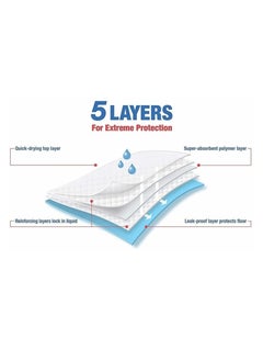 PL Smarty Pet Training Pads - Small (50 PCS / 60X45CM) - 5 Layers, Fresh Apple Scent, Non-Slip Design  - Image 3