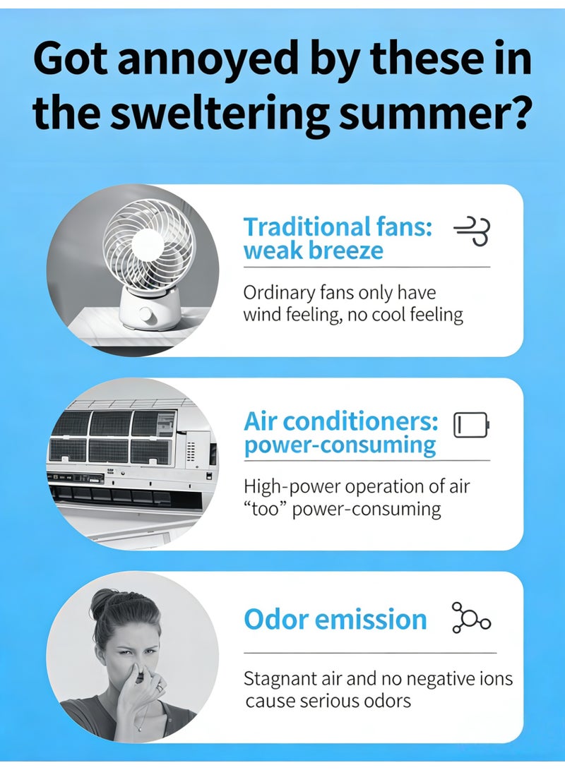 مروحة برجية محمولة بـ 6 مستويات سرعة ورياح رذاذ بدون شفرات مع مروحة متذبذبة لغرفة النوم أو غرفة المعيشة أو المكتب - Image 3