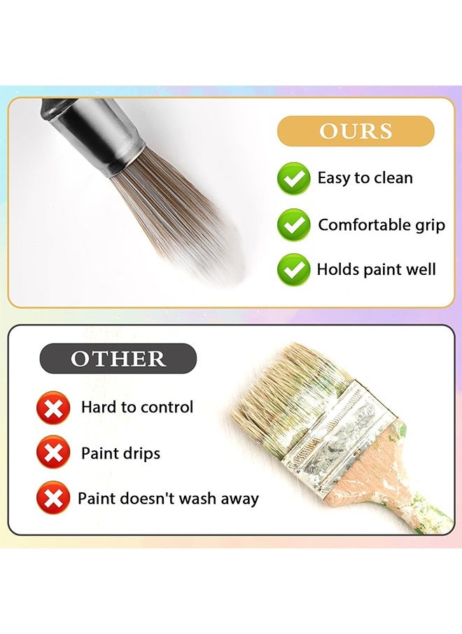 Urit 2 Pcs Small Paint Brush, Trim Brush Coloring Painting Brush, for House Wall Corners Paint Edger  - Image 5