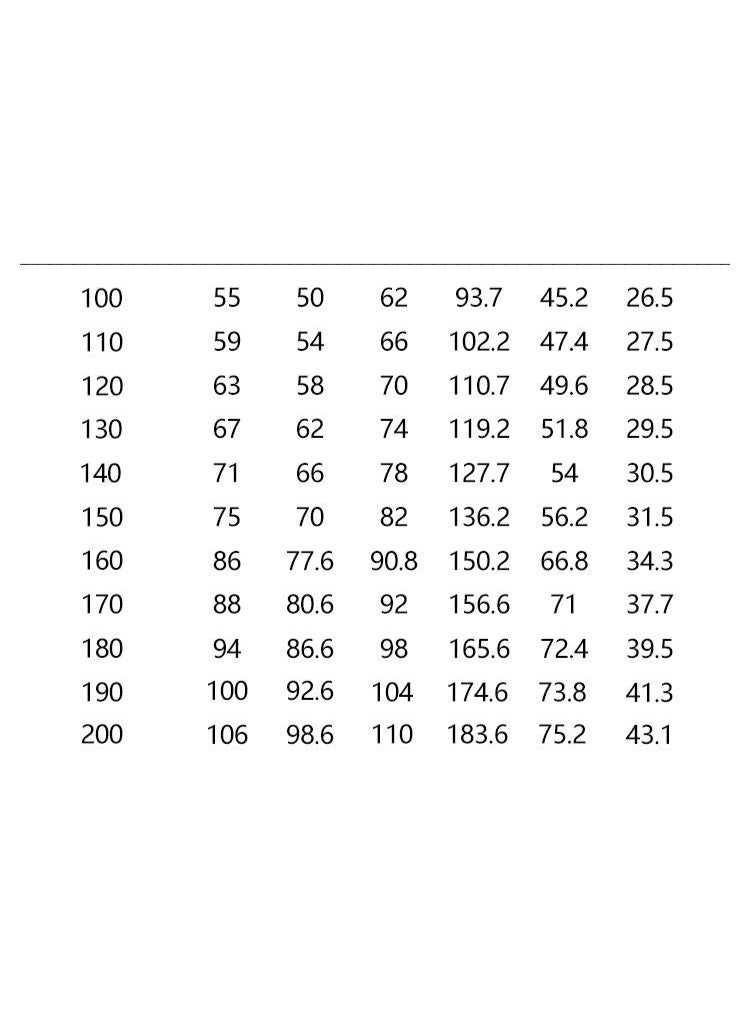 NIBEMINENT Halloween Dragon Suit Rider Tokusatsu Tight-fitting Jumpsuit Knight Dragon Battle Teamman - Image 2