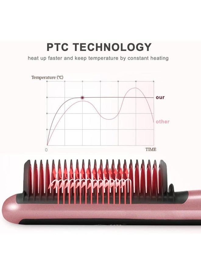 K.SKIN Hair Straightener Brush Beard Straightening Comb with 6 Heat Levels 30s Fast Heating KD388A - Image 5