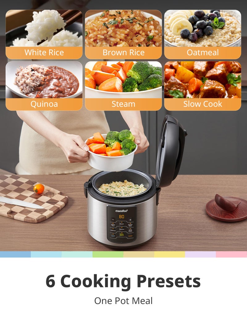 COMFEE' Compact Rice Cooker, 6-in-1 Stainless Steel Multi Cooker, Slow Cooker, Steamer, Saute, and Warmer, 2 QT, 8 Cups Cooked(4 Cups Uncooked), Brown Rice, Quinoa and Oatmeal, 6 One-Touch Programs - Image 2