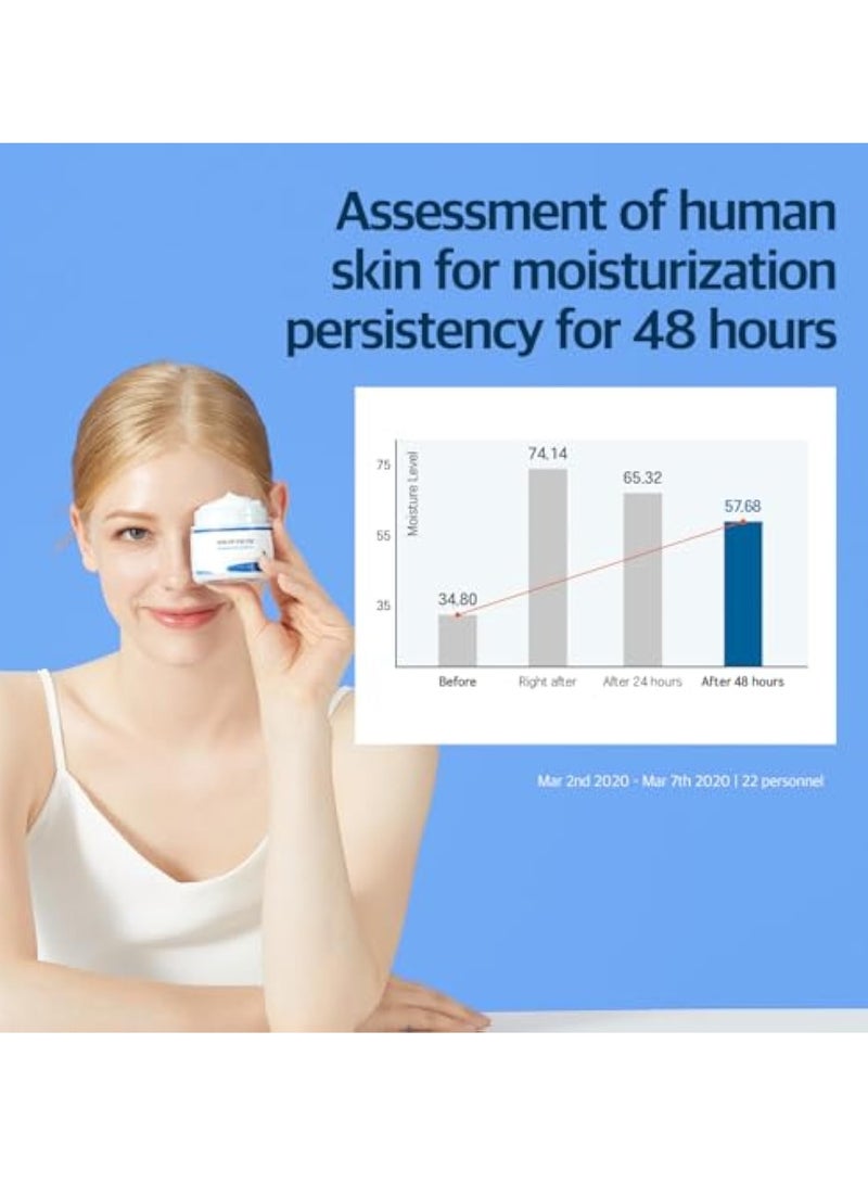 ROUND LAB Birch Juice Moisturizing Cream 80ml - Image 5