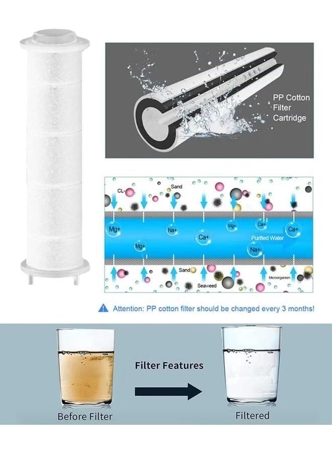 Forest Home Set of 16 PP Cotton Filter, High Pressure Handheld Shower Head PP-Cotton Filter Cartridge (for Replacement) - Image 2