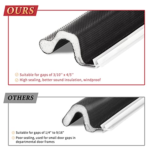 Fingwerk 40 Feet Long Reach Weather Stripping Door Seal, V-Shaped Replacement Door Seal Strip Foam Kerf Weather Stripping for Doors Frame Card Slot Door Insulation Strip, Easy Cut to Size(Black) - Image 4