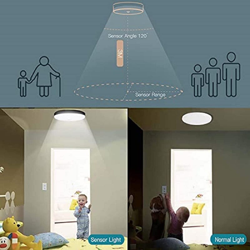 Mamadev Motion Sensor Light Hallway Basement Garage Bathroom Cabinet Closet Motion Sensor Light Color WhitePack of 2 - Image 4