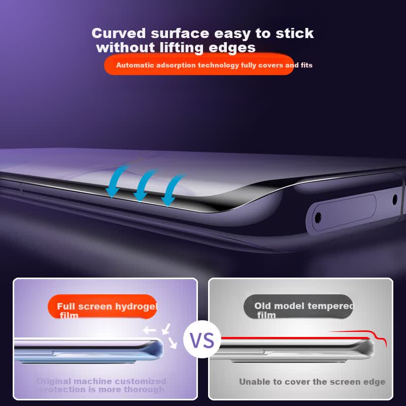 Daily Use Screen Protector for Huawei Nova 8 – Full Coverage HD Hydrogel Film with Anti-Scratch and Smudge-Resistant Transparency Two-Pack - Image 3