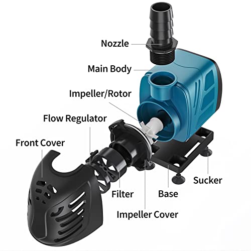 Uniclife Aquarium 400 GPH Submersible and Inline Water Pump 30W 6ft High Lift AC 120 V Quiet Adjustable Return Pump with 6 ft. Power Cord for Fish Tanks Pond Waterfalls Fountains Sumps and Gardens - Image 5