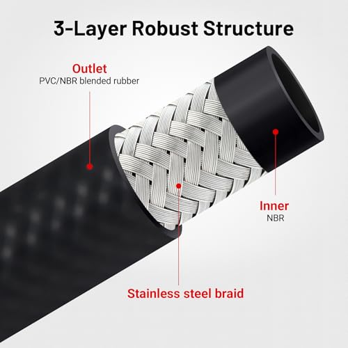 EVIL ENERGY 1" Fuel Transfer Hose 10FT,Farm Fuel Hose for Dispensing Diesel Gasoline Kerosene Biodiesel - Image 5