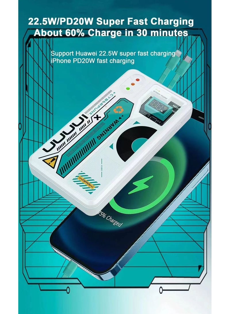 PanaX 10000mAH Fast Charging Power Bank - Image 2
