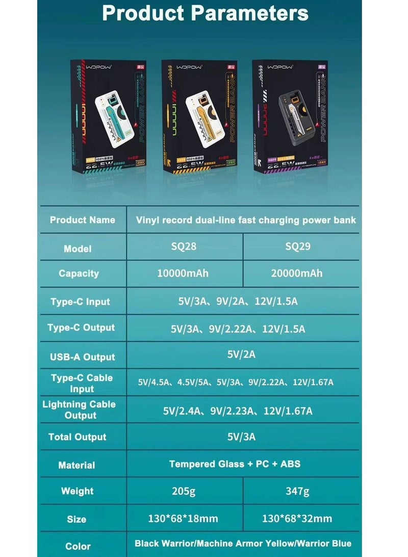 PanaX 10000mAH Fast Charging Power Bank - Image 5