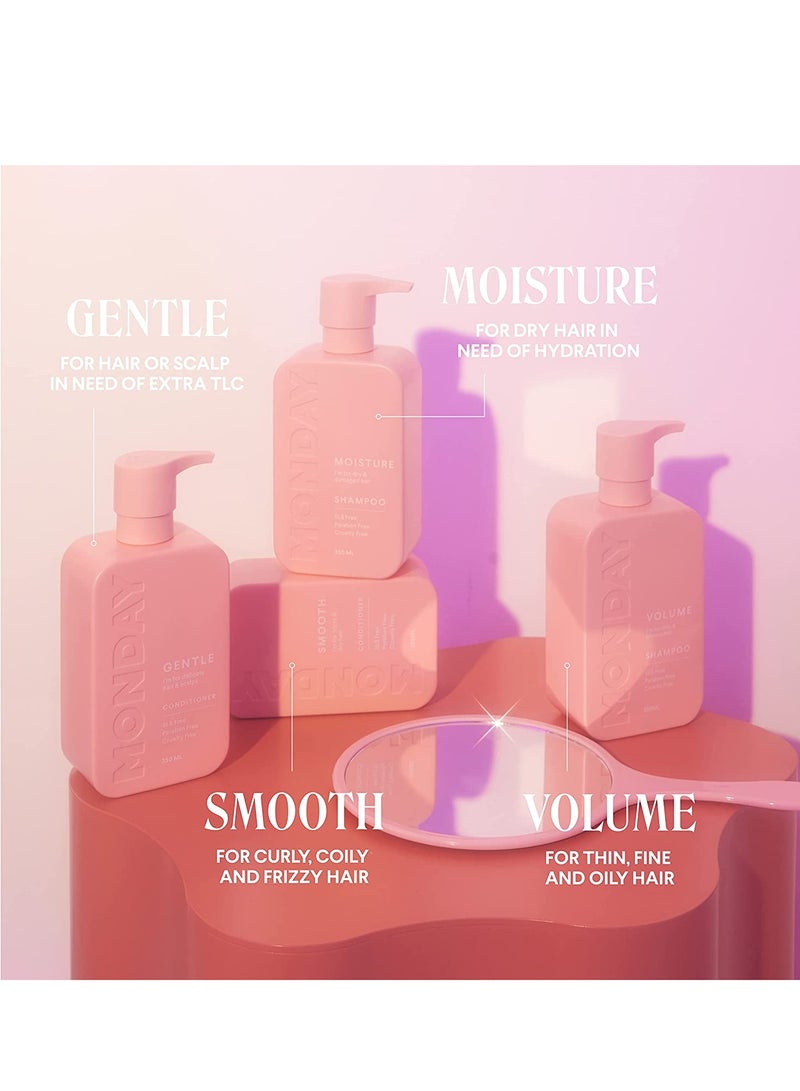 MONDAY Moisture Shampoo + Conditioner Set (2 Pack) 354ml Each Dr, Coarse Stressed Coily & Curly Hair  - Image 4
