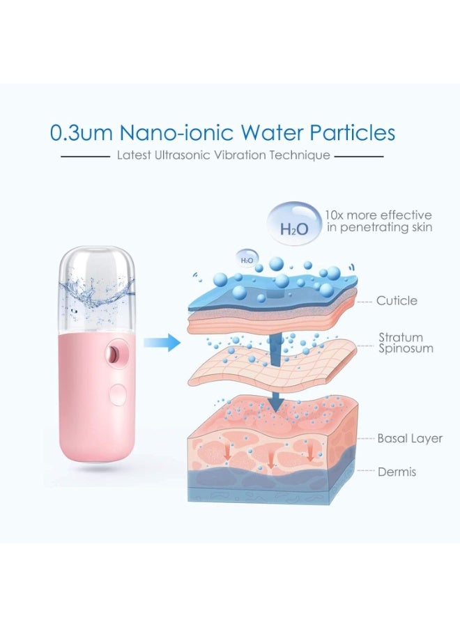 Portable Nano Mist Sprayer for Face Hydration – USB Rechargeable Cool Mist Facial Steamer with 30ml Transparent Water Tank for Makeup Setting, Skincare - Image 4