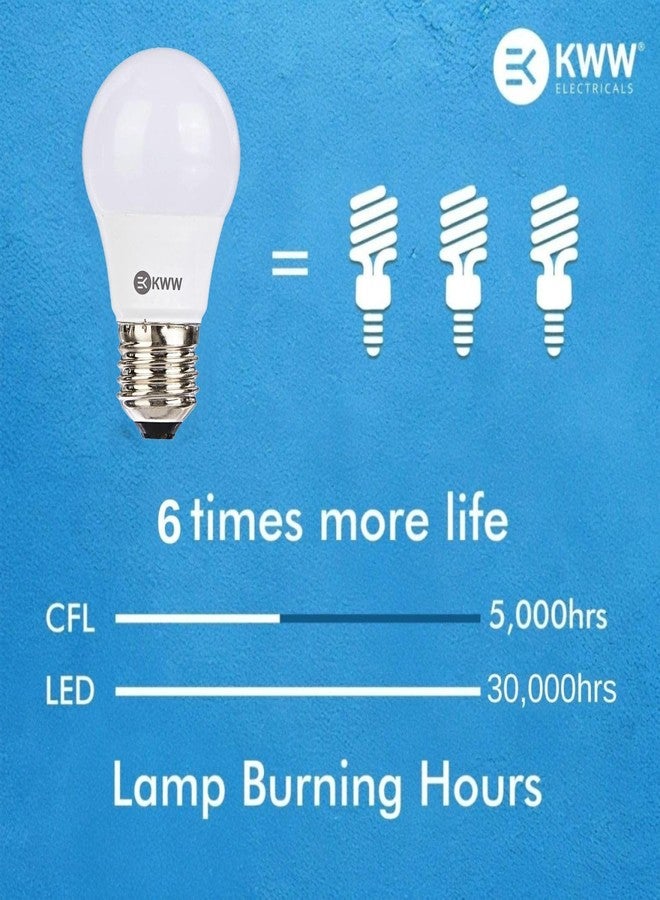KWW 3W E27 LED Bulb | Energy-Efficient LED Lighting | Low Power Consumption | Low Electricity Bill | LED Bulb for Home, Kitchen, Bathroom, Washroom, Office (White, Pack of 10) - Image 4