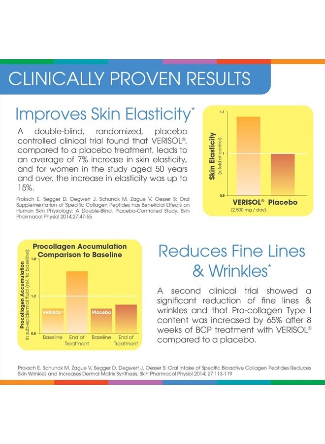 Sparkle Collagen مسحوق الكولاجين المتحلل - تعزيز بشرة متألقة بلس (جوز الهند الاستوائي والأناناس) [30 حصة] - Image 2
