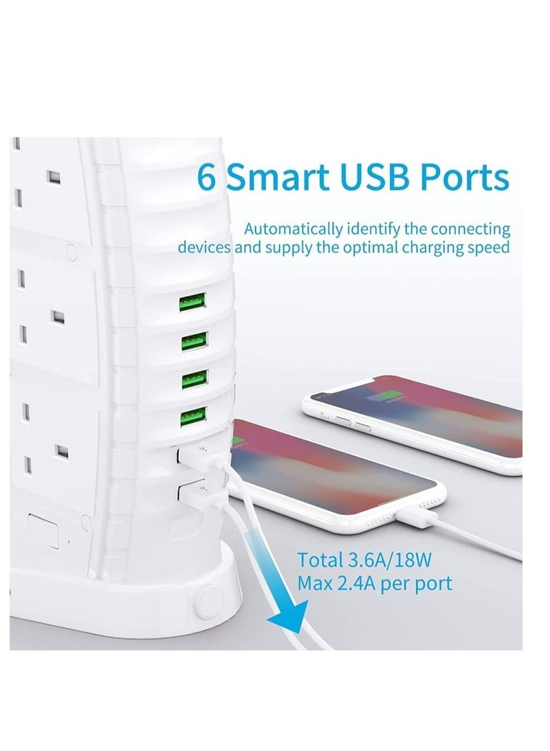 ELTRAZONE 8 Way Stylish Power Extension Cord, 6 USB Fast Charging Ports, Burj Al Arab Power Socket, 2 Meters Cable Multiple Protection System 3000W, 4.2A Max Socket  - Image 2
