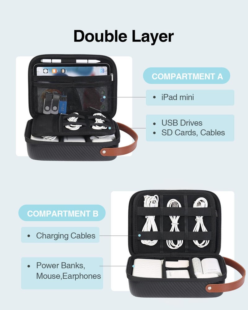Luxtude Electronics Organizer Travel Case for Chargers and Cords, Hard Case for Electronics, Portable Tech Bag, Travel Essentials for Chargers/Mouse/USB Drives/SD Cards, Tech Gifts - Image 2