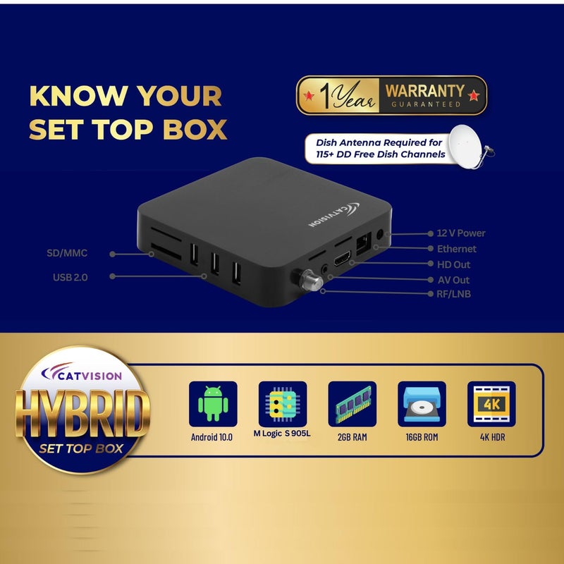 CTVISON Catvision Hybrid Set Top Box OTT+DVB S2 | 115+ DD Free Channels | Free DTH - Image 5