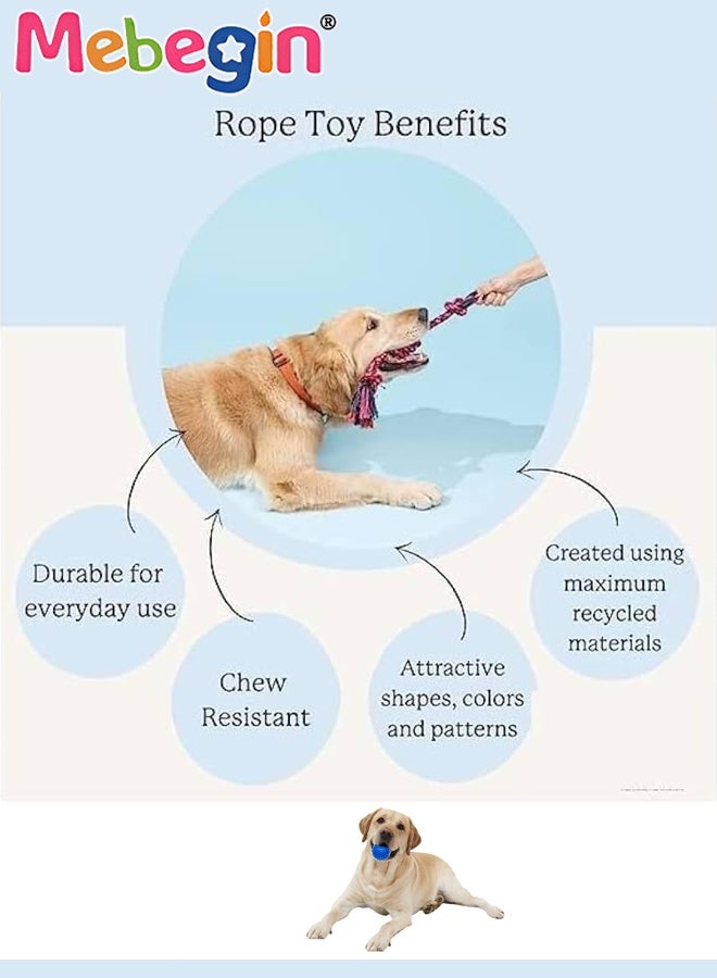 MEBEGIN 23 Pack Dog Toys Set for Teeth Cleaning and Fun, uppy Teething Chew Toys Set with Squeak Plush Toy, Interactive Rope, Dog Treat Balls and Other Accessaries - Image 3